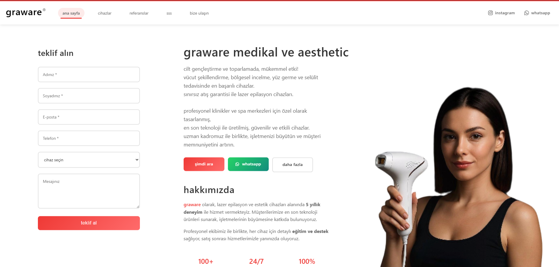 Graware